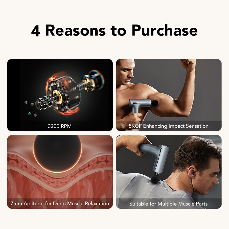 SKG Body Gun Massager F1 Pro