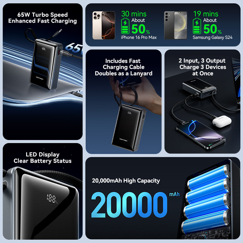 Vention Powerbank 20000mAh 65W+Built-in USBC FKDM0