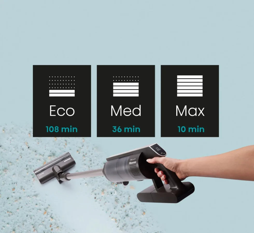 Hisense HVC646541A Cordless Vacuum Cleaner (HI-MOVE V)