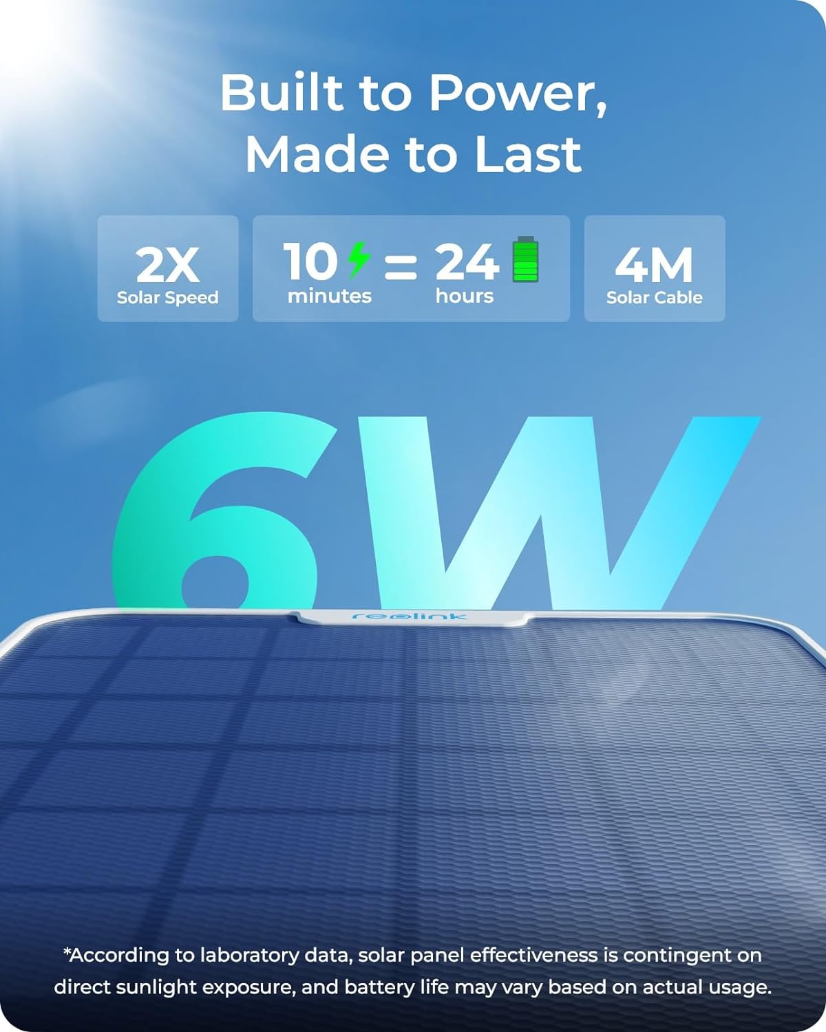 Reolink BP4G Outdoor Battery Camera 4K GO Ultra