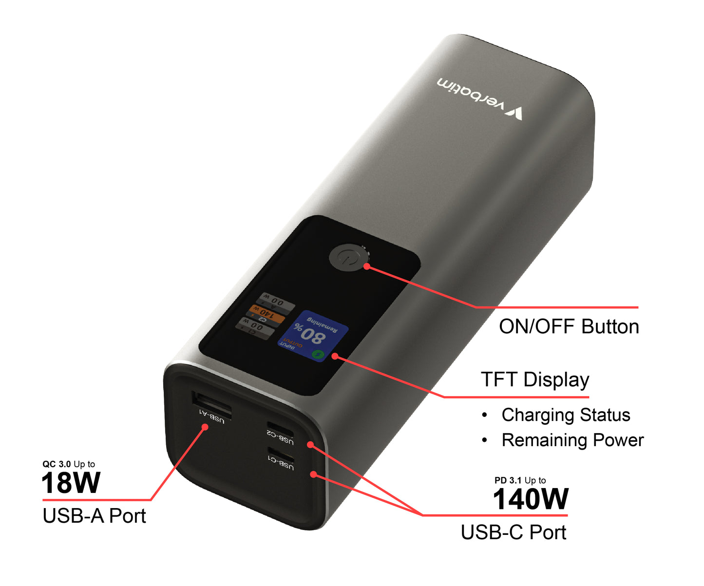 Verbatim Powerbank 27000 183W 2xUSBC+USB-A Charge 'n' Go