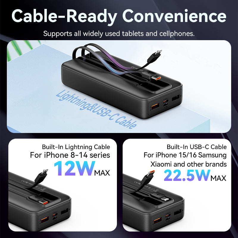 Vention Powerbank 20000mAh 22.5W Built-in USBC+Lighting Black FHPB0