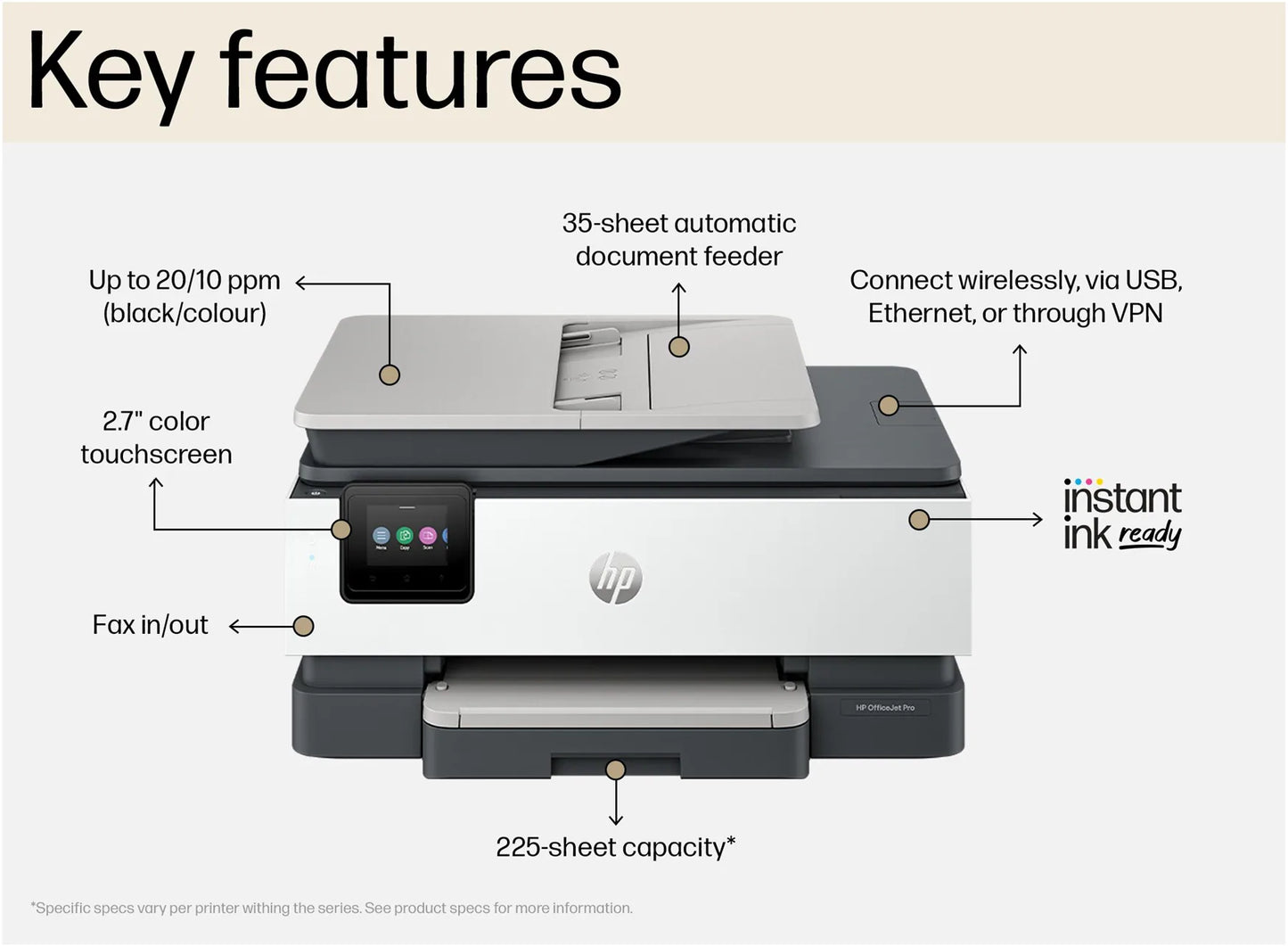 HP 40Q45B PRINTER ALL IN ONE INKJET COLOR OFFICEJET PRO BUSINESS 8132e A4