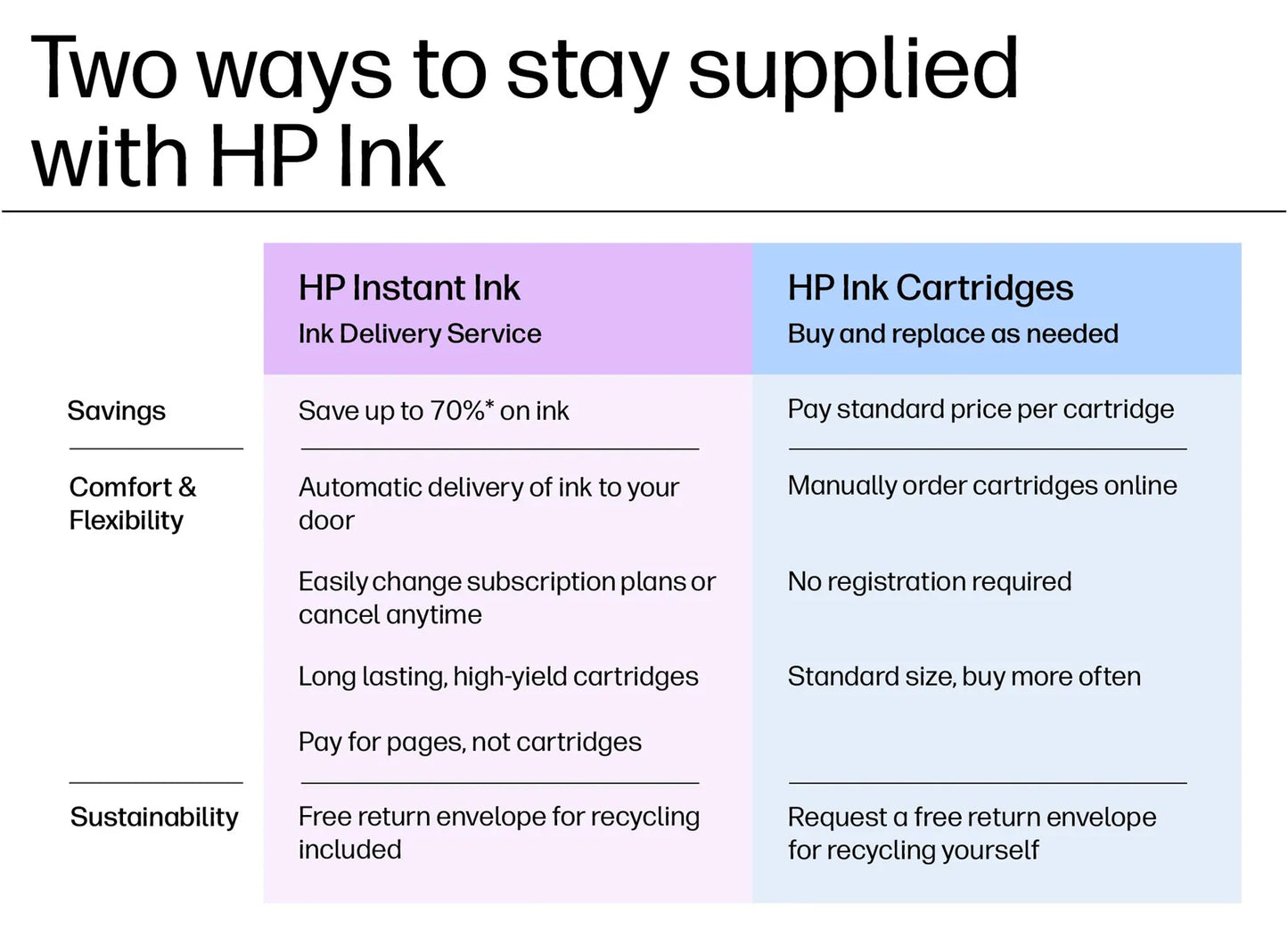 HP 40Q45B PRINTER ALL IN ONE INKJET COLOR OFFICEJET PRO BUSINESS 8132e A4