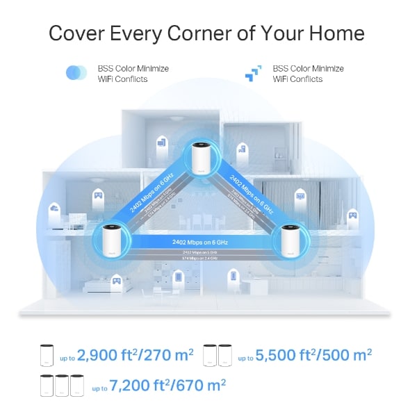 TP-LINK DECO XE75 PRO (3PACK) AXE5400 TRI-BAND MESH WI-FI 6E ROUTER