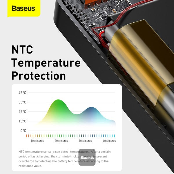 Baseus Powerbank 20W 30000mAh Bipow Black
