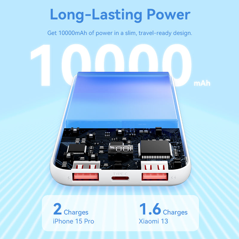 Vention Powerbank 10000mAh 22.5W Black FHKB0