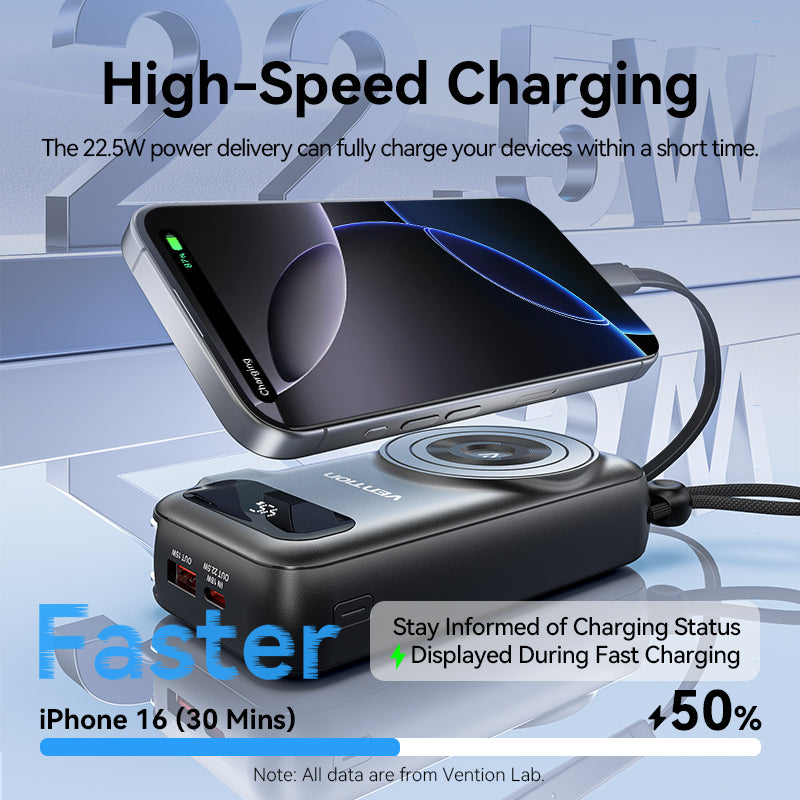 Vention Powerbank Wireless+Travel Charger 6in1 10000mAh Black FHXB0