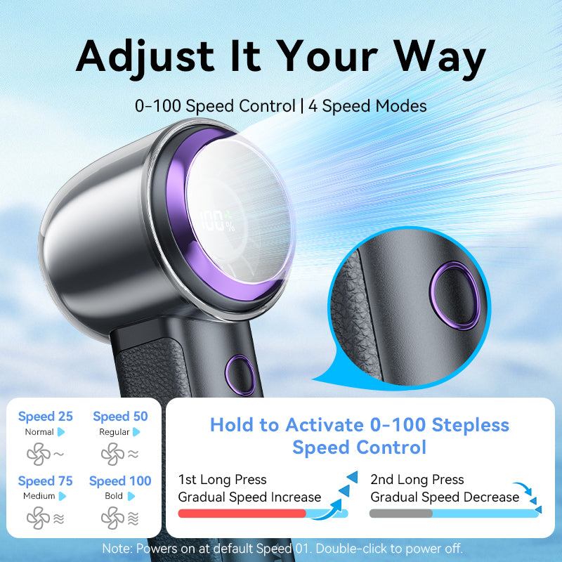 Vention PBBV0 Fan Portable & Adjustable High-Speed 13000 RPM with Display