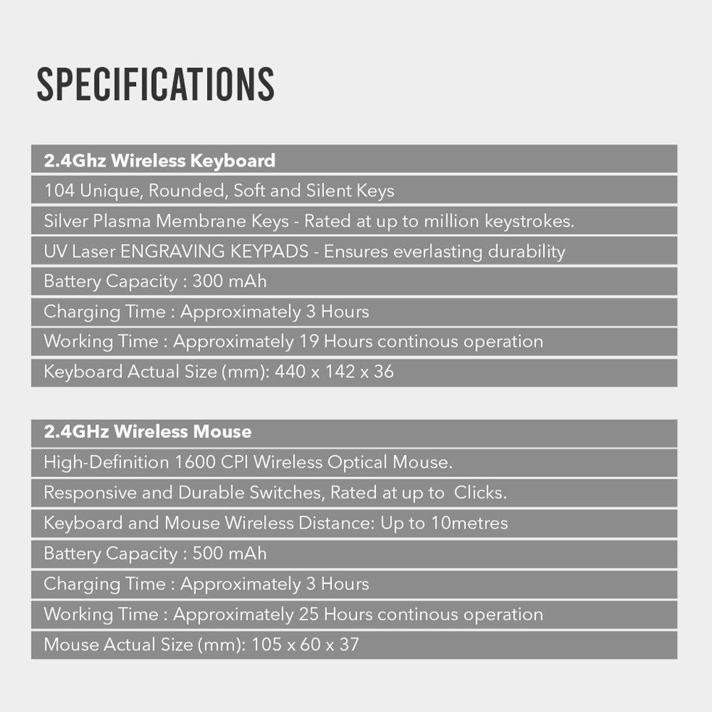 Alcatroz Keyboard & Mouse Wireless 2.4GHz Jellybean A5000 Mist