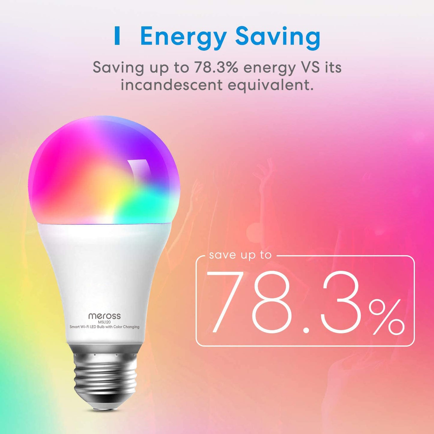 Meross MSL120HK-UK Homekit Smart Wi-Fi LED Bulb RGBWW E27