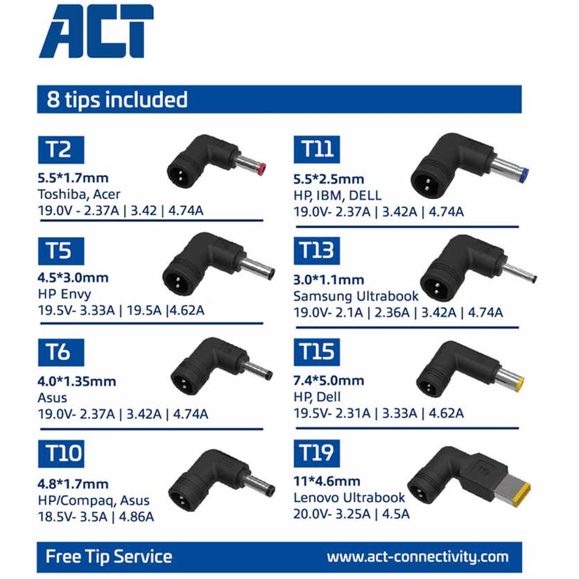 ACT AC2055 NOTEBOOK POWER SUPPLY, 65W