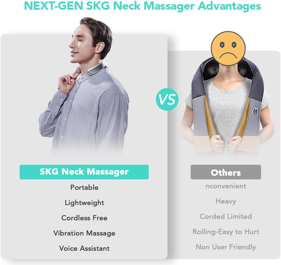 SKG G7 Pro Neck Massager Pulse-Heat-APP-Multiple Heads