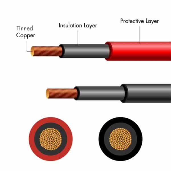 LOGILINK PHC0200 25m BLACK SOLAR INSTALLATION CABLE (H1Z272-K) 6mm CU