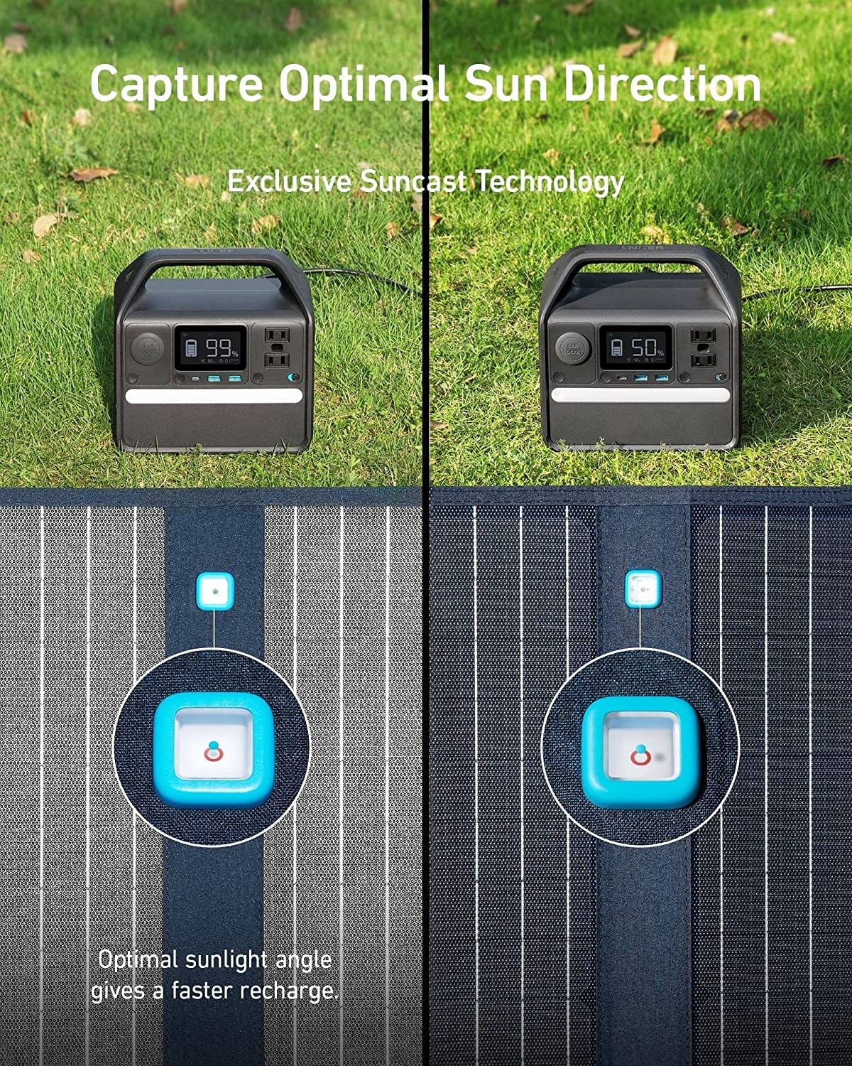 Anker SOLIX 625 Portable Solar Panel 100W