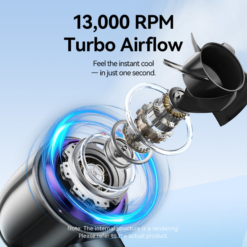 Vention PBBV0 Fan Portable & Adjustable High-Speed 13000 RPM with Display
