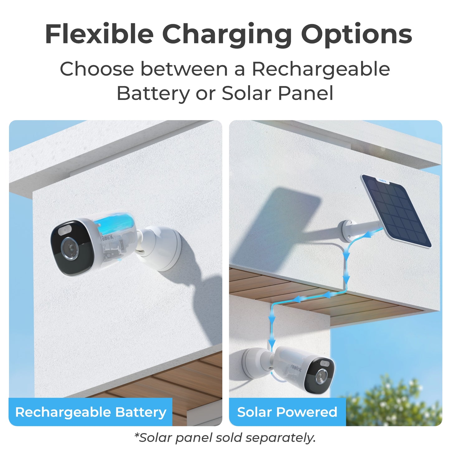 Reolink BUNDLE 5MP ARGUS Eco Pro B340 + Solar Panel (25482+24757)