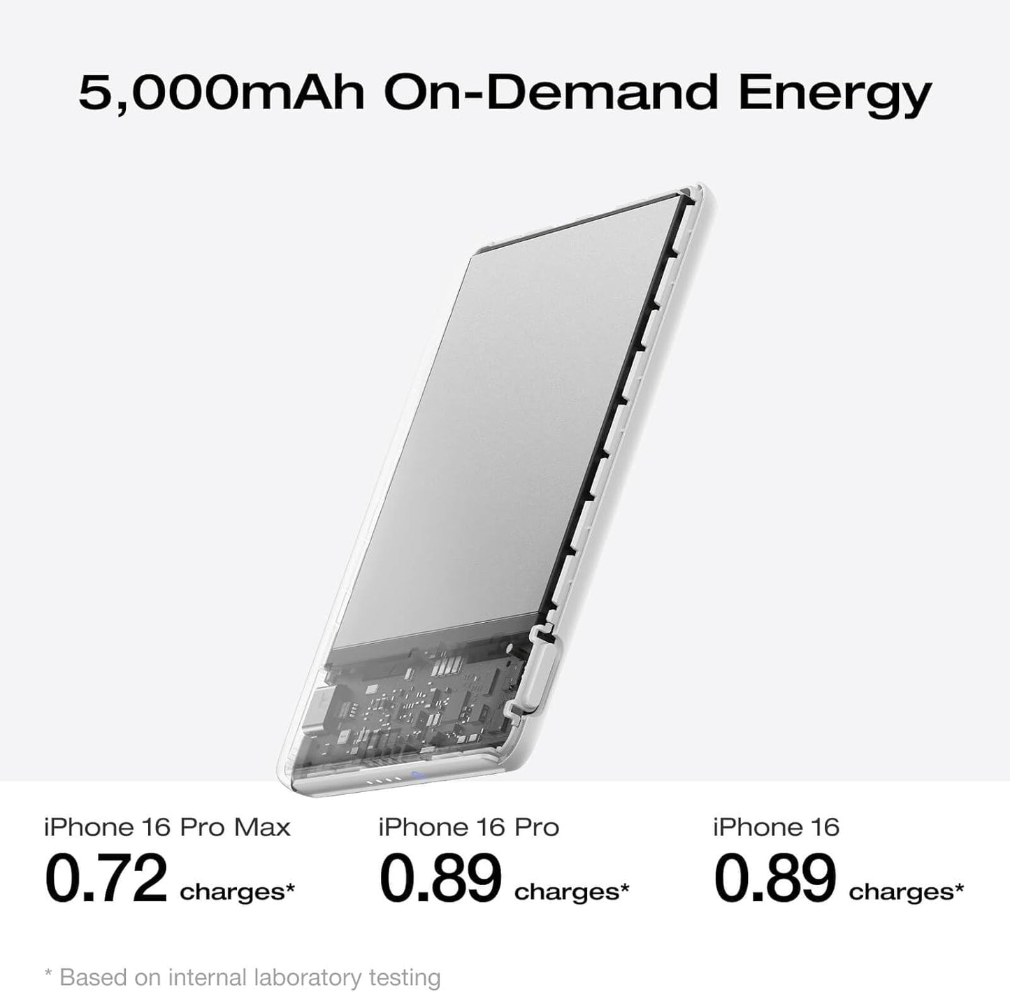 EcoFlow MAG 5K Charge Powerbank Magnetic RAPID 5000mAh Black