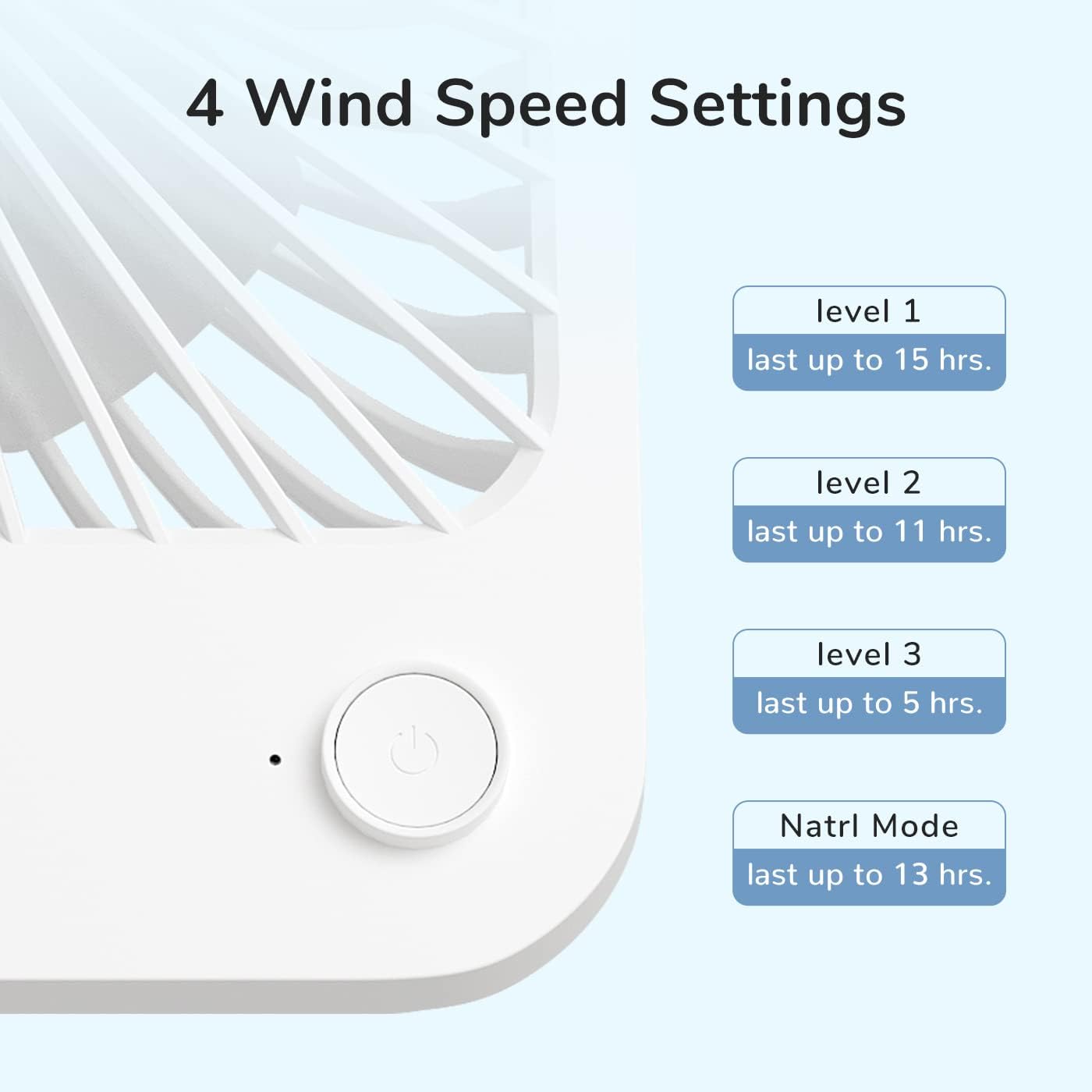 Jisulife Desktop Fan Powerbank Out FA26 White
