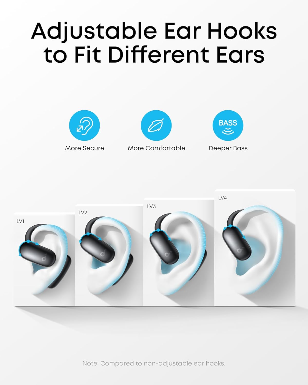 Anker Soundcore TWS Earphones Open Air AeroFit 2 AI Assistant, Hi-Res, 35H Playtime, Black