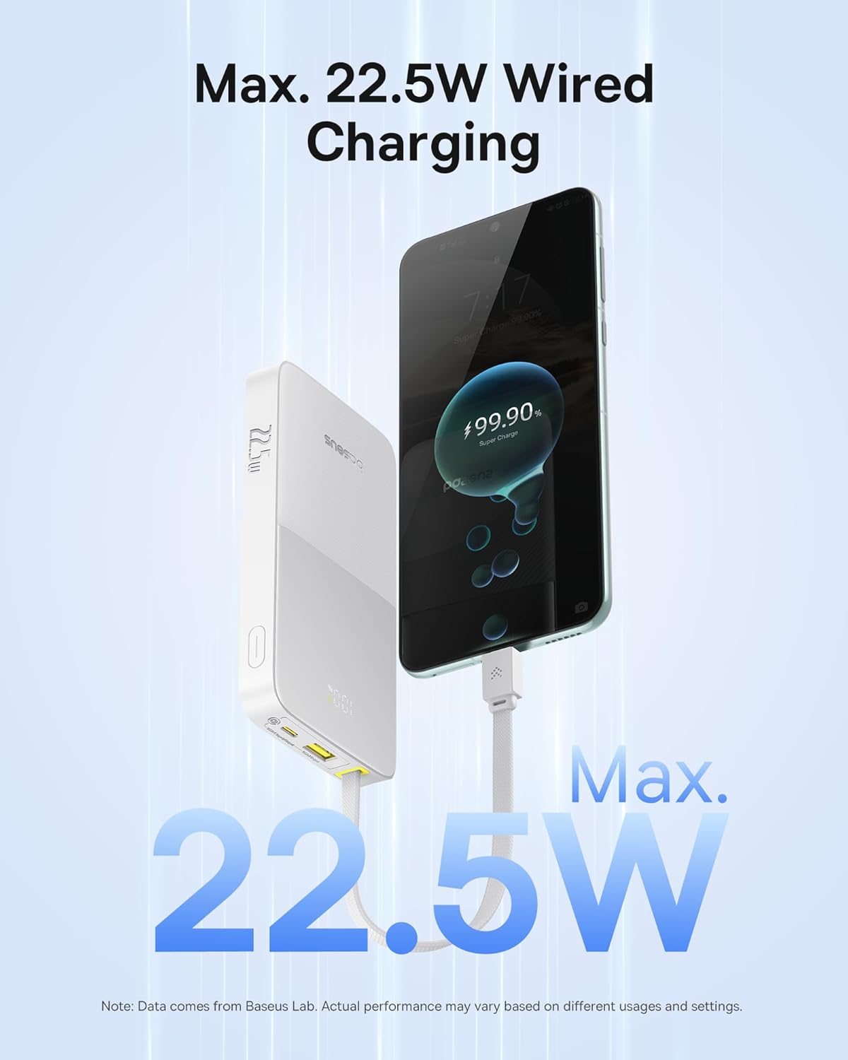 Baseus EnerFill FC51 Bipow2 Pro Powerbank 22.5W 10000mAh + Display White