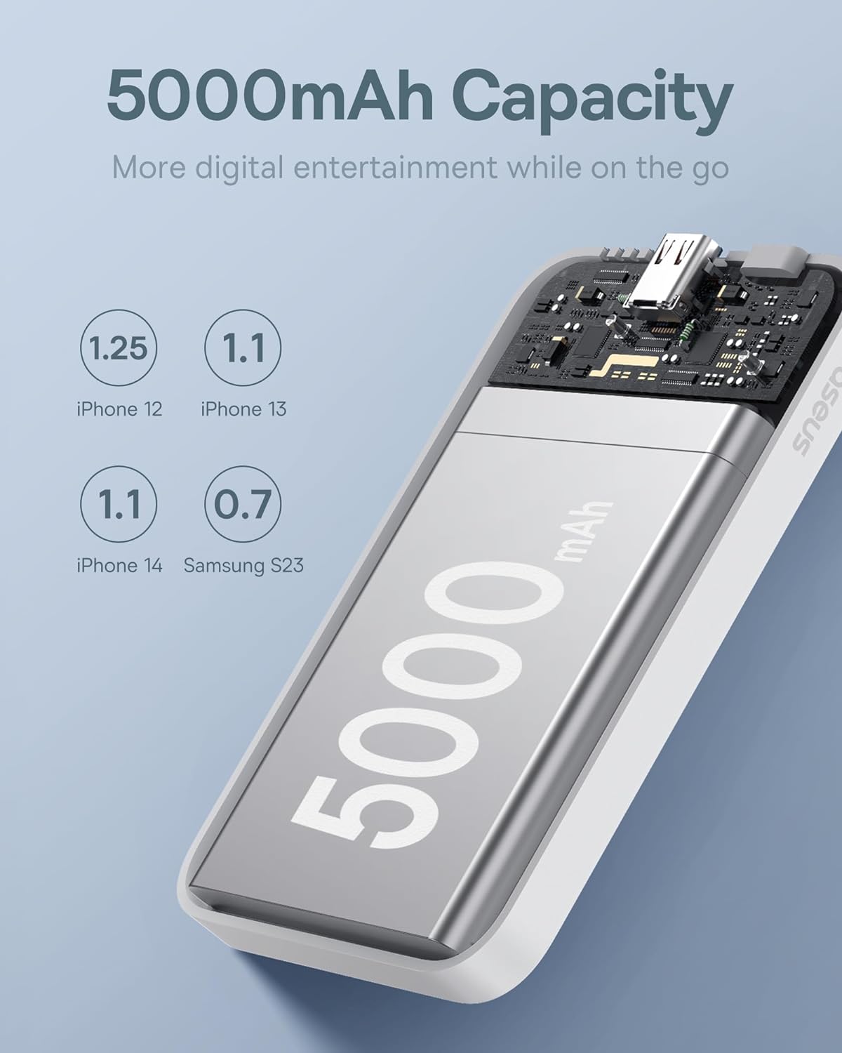 Baseus Powerbank 20W 5000mAh Magnetic Wireless White