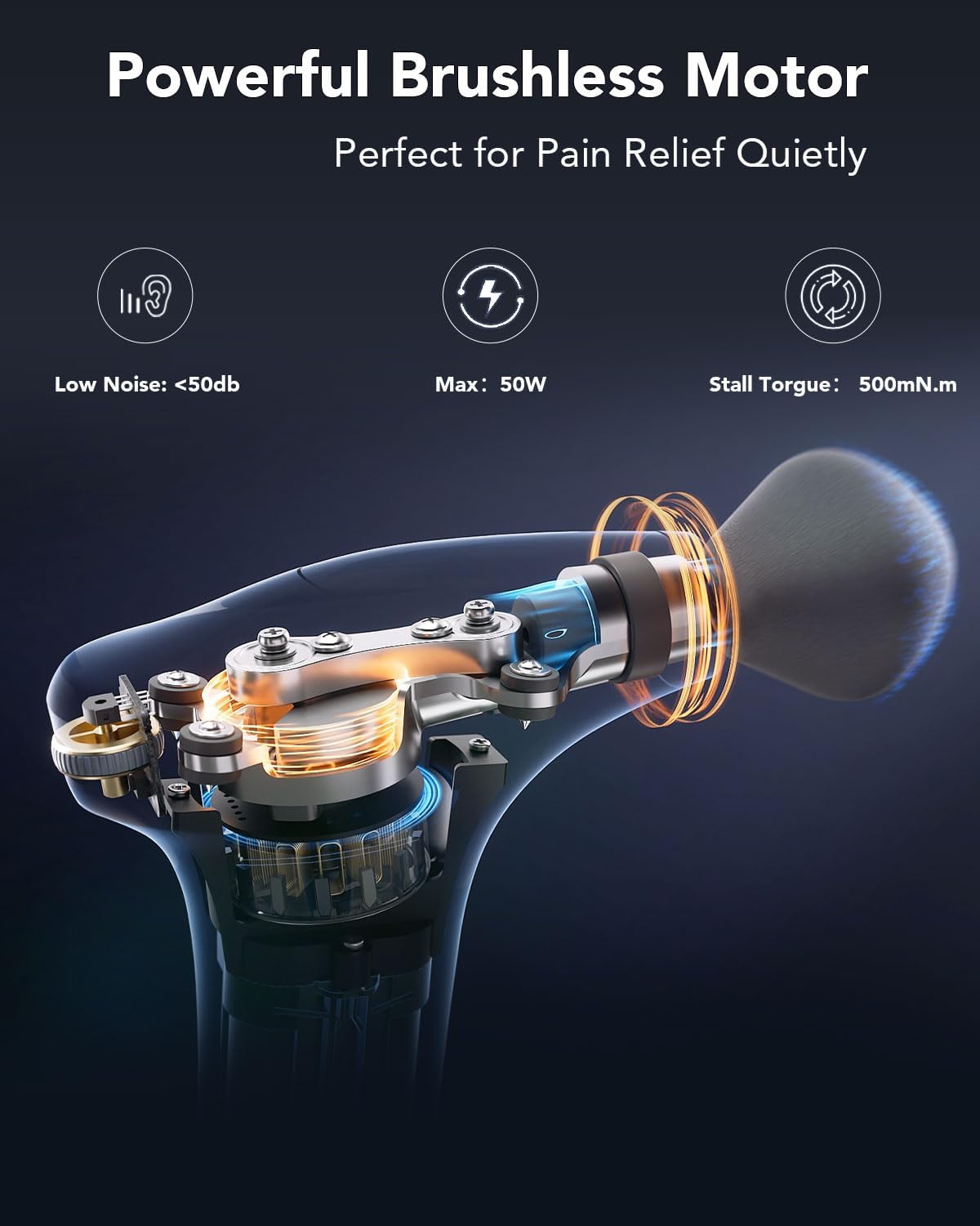 SKG Body Gun Massager 600-3200 RPM & LED Display FS700