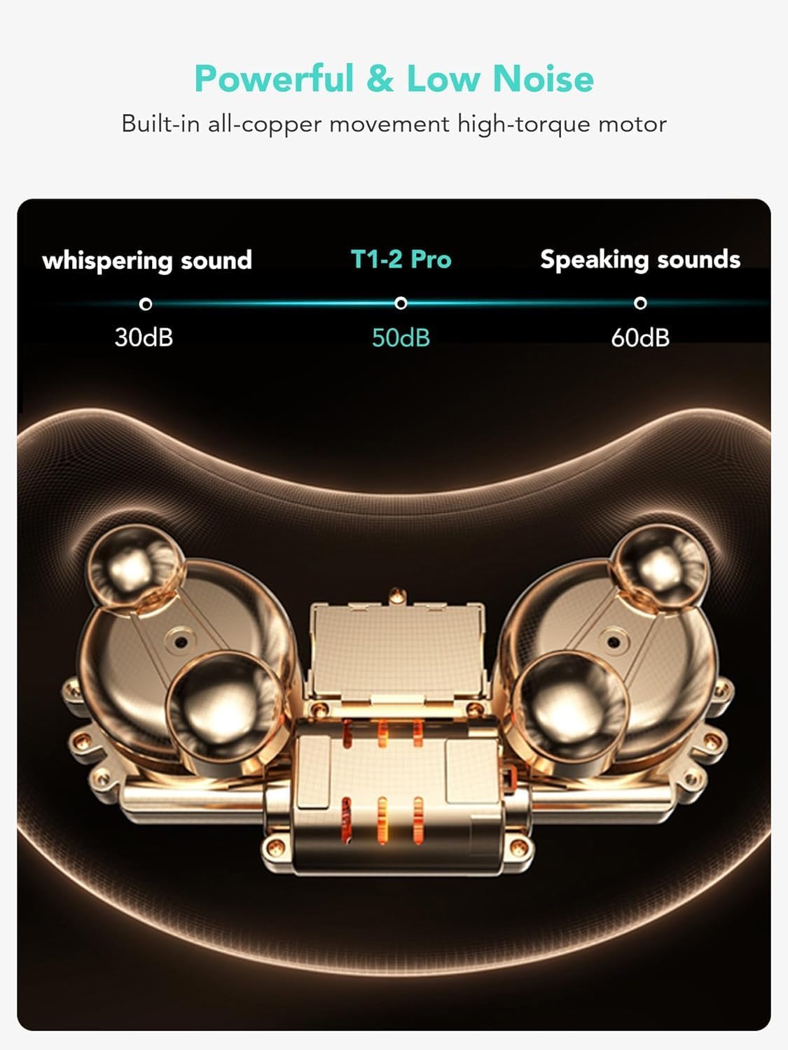 SKG Back-Waist-Neck Wireless Massager with Heat T1-2 Pro