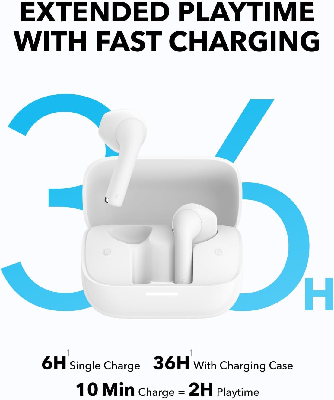 Anker K20i Soundcore TWS Earphones  White