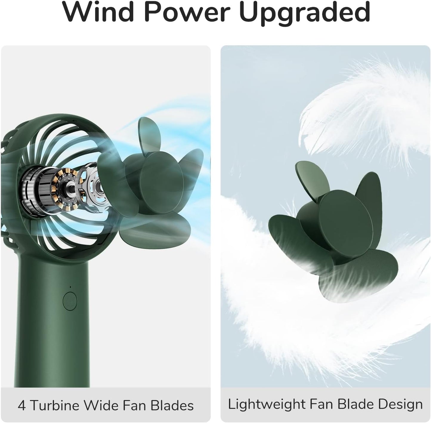Jisulife Portable Personal Fan FA20X White