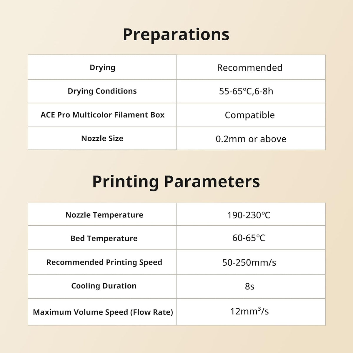 Anycubic PLA Matte Filament Green 1Kg