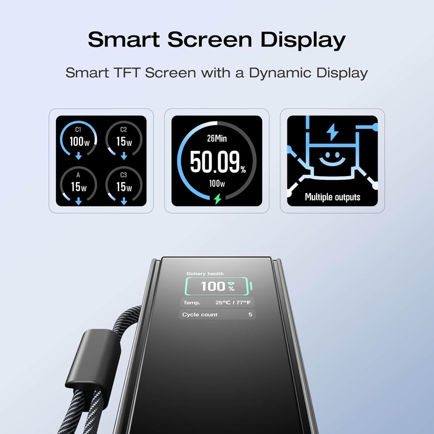 EcoFlow Charge Powerbank RAPID 25000mAh 170W + 100W Built-In & Retractable Cable Black