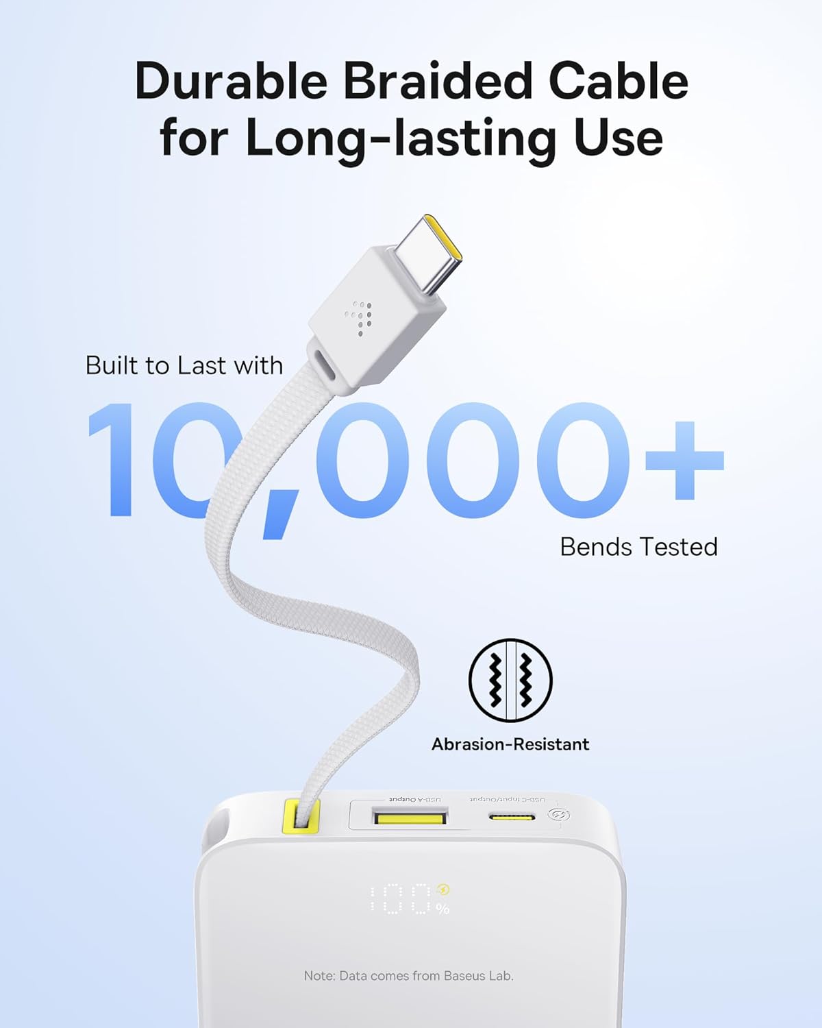 Baseus EnerFill FC51 Bipow2 Pro Powerbank 22.5W 10000mAh + Display White