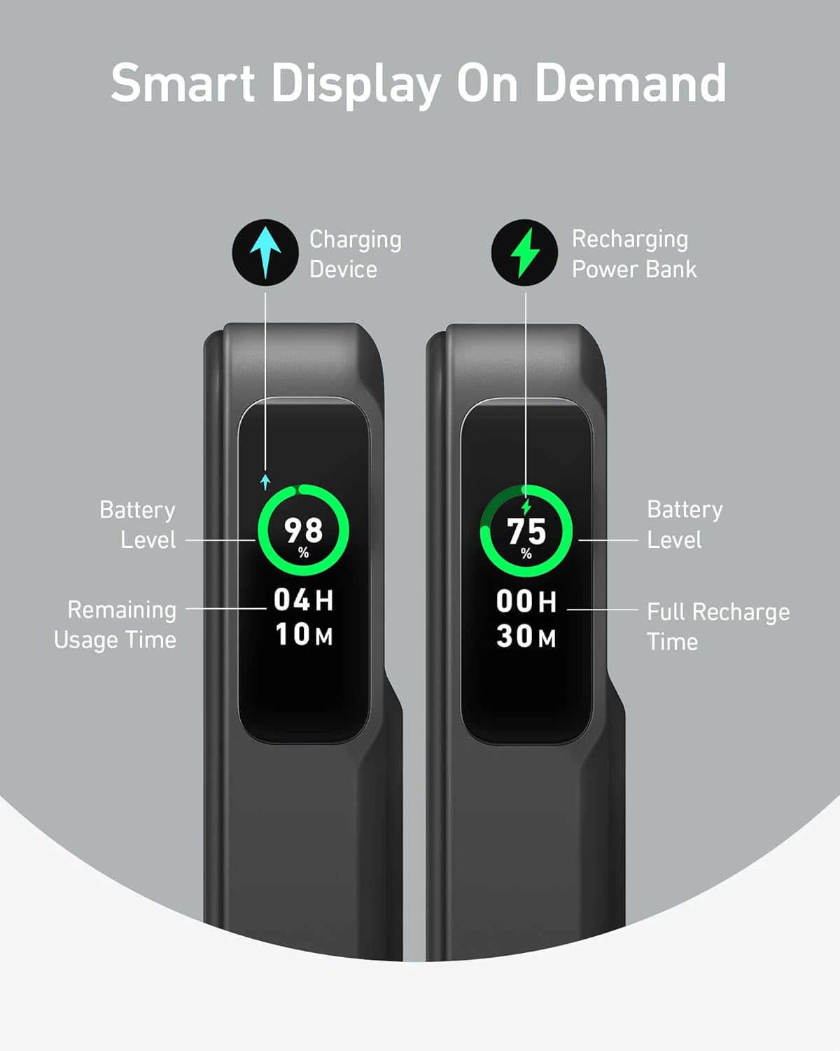 Anker Mobile Powerbank 10000 MagGo 633 Wireless 15W, with 27W USB C Black