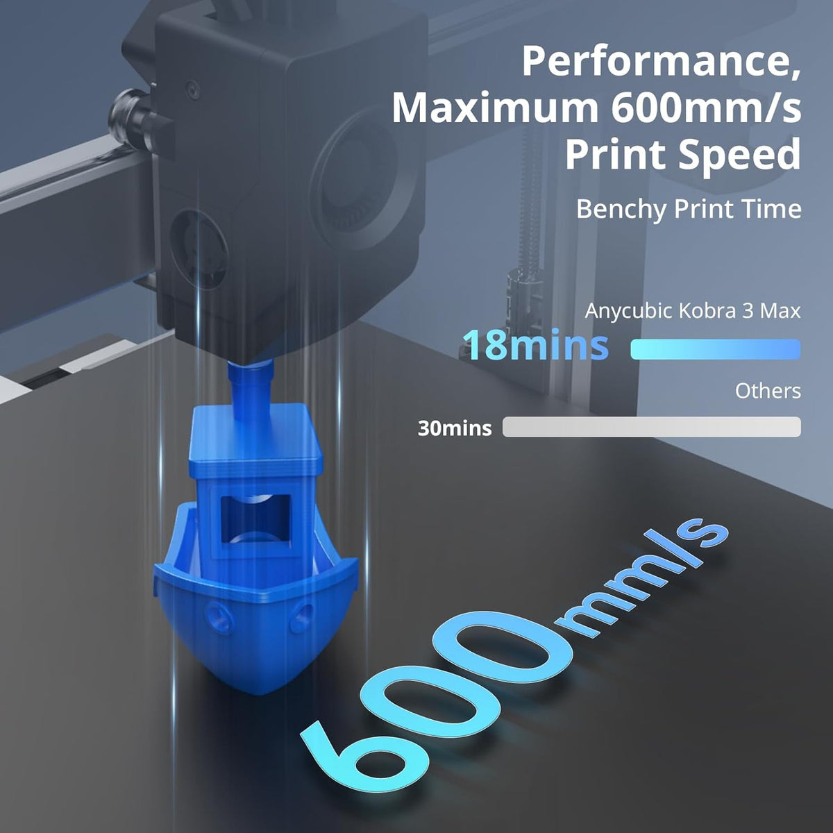 Anycubic 3D Printer Kobra 3 Max Combo Multicolor With Ace Pro Filament Box with Drying Capability