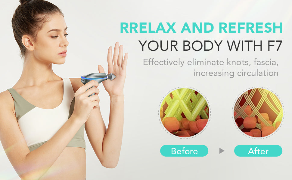 SKG Body Gun Massager for Athletes F7-E