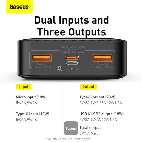Baseus Powerbank 20W 20000mAh Bipow Black