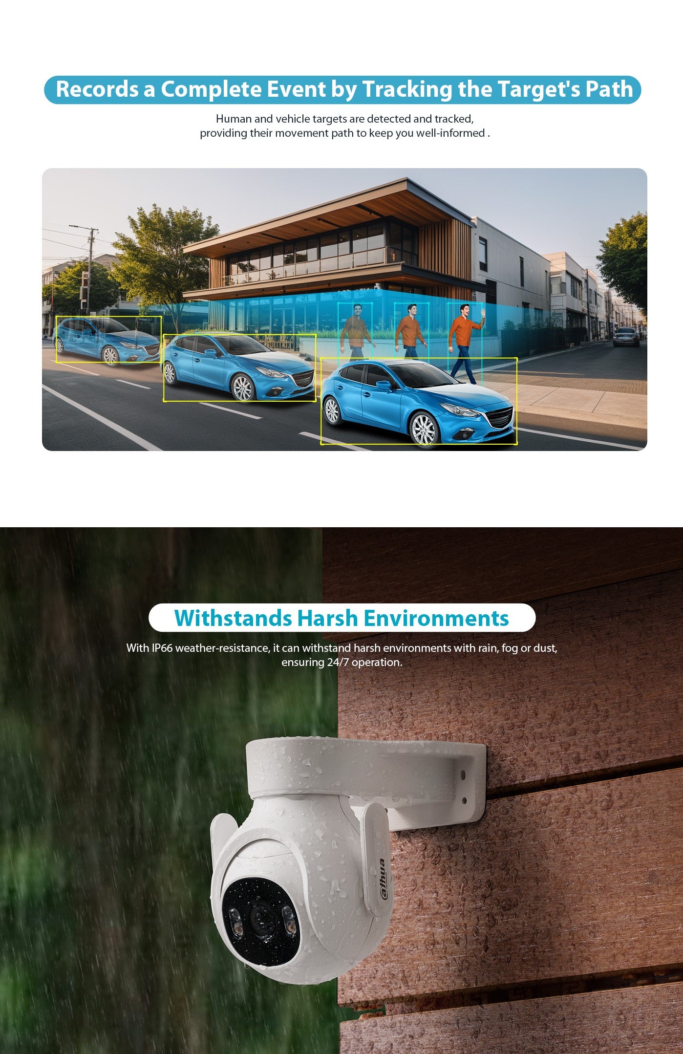 Dahua P3B-PV IP 3.0MP 3.6mm Wifi PT Dome Dual Illumination