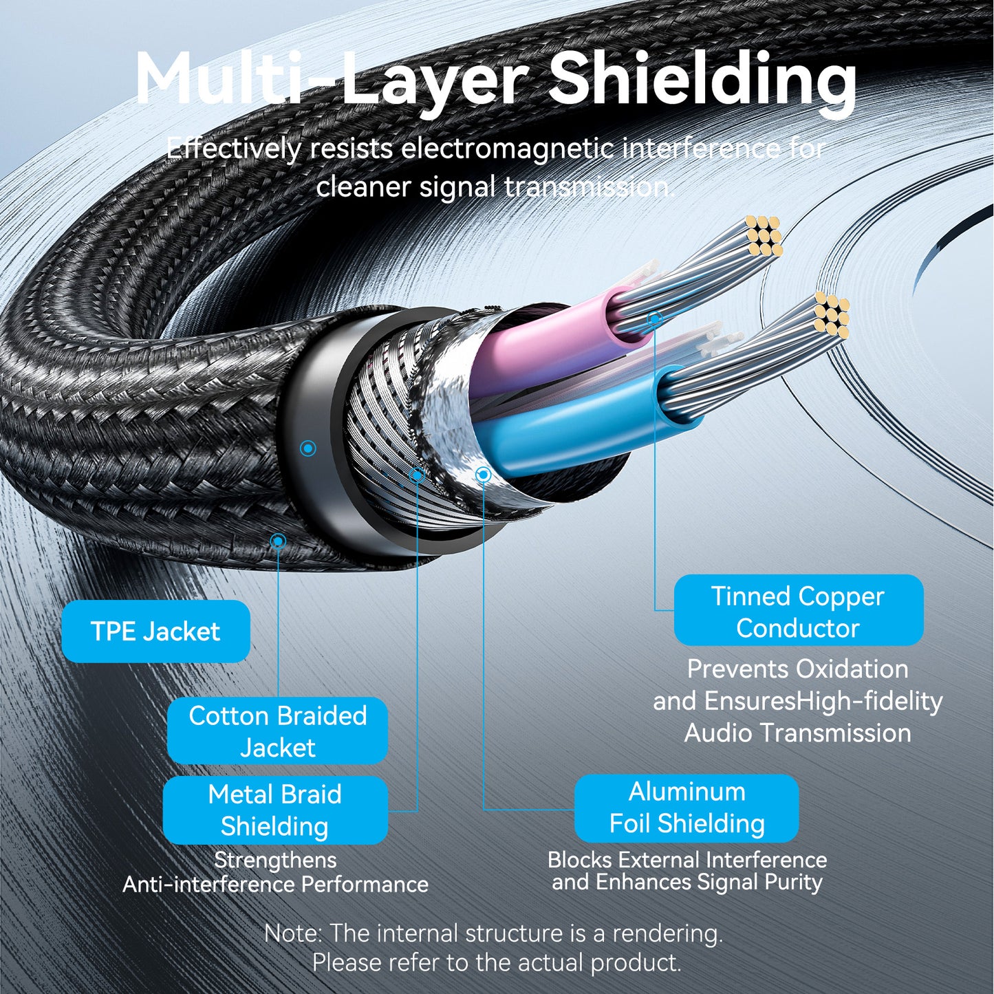 Vention BKHHI AUDIO XLR M-F Cable Braided-Metal 3.0m