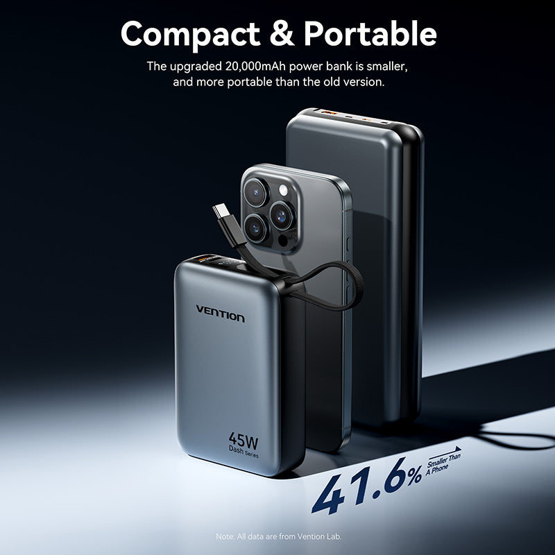 Vention Powerbank 20000mAh 45W 2xUSBC 1xUSBA + Built-in USBC Cable FHGH0-TY