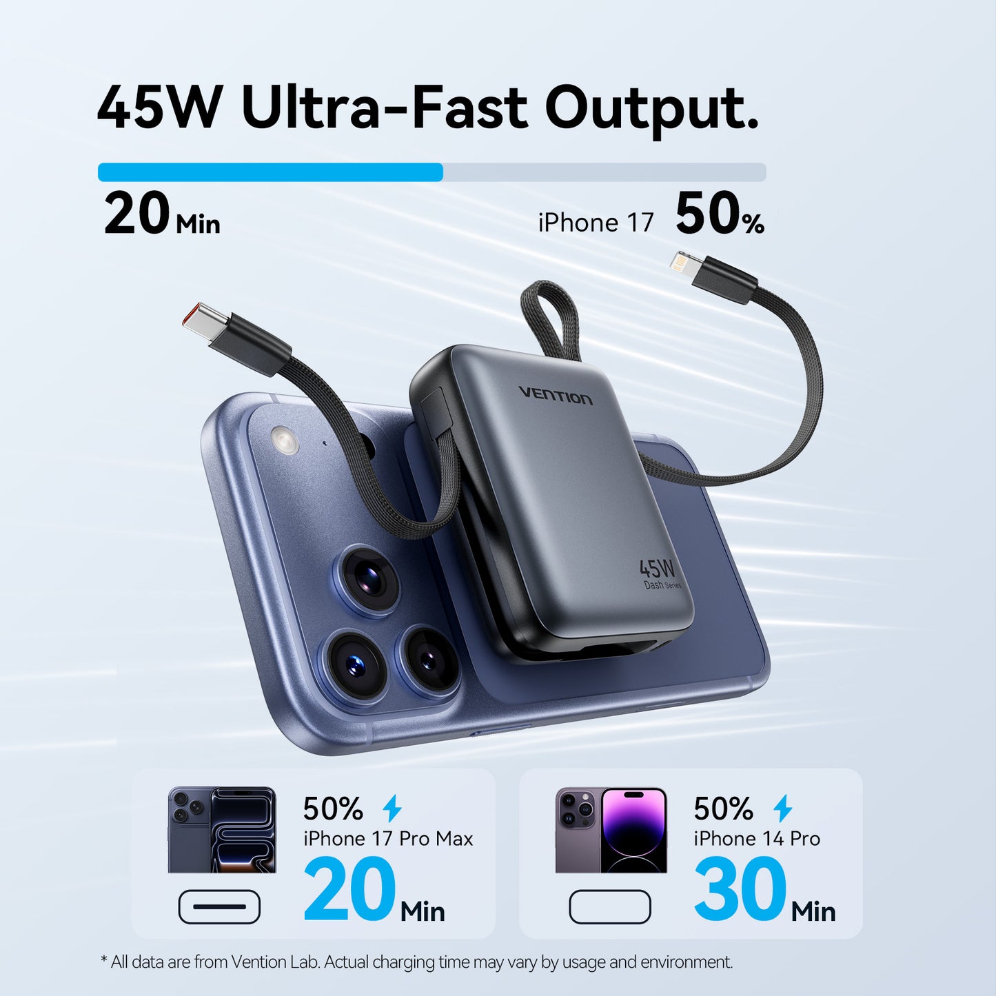 Vention Powerbank 10000mAh 45W Built-in USB-C & Lightning Cables FKMH0 Grey