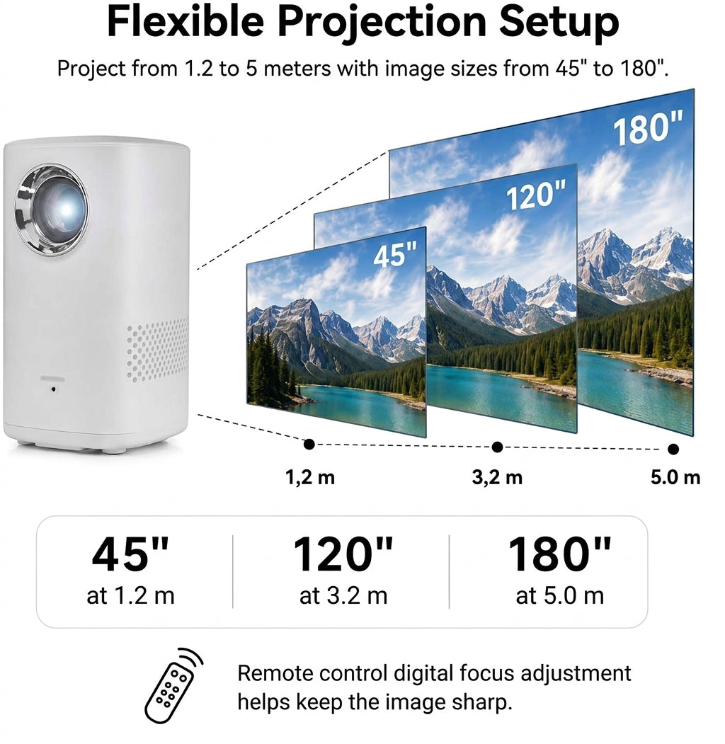Denver AV Projector HD Native 150ANSI Portable 2 Hrs Runtime PR-4700
