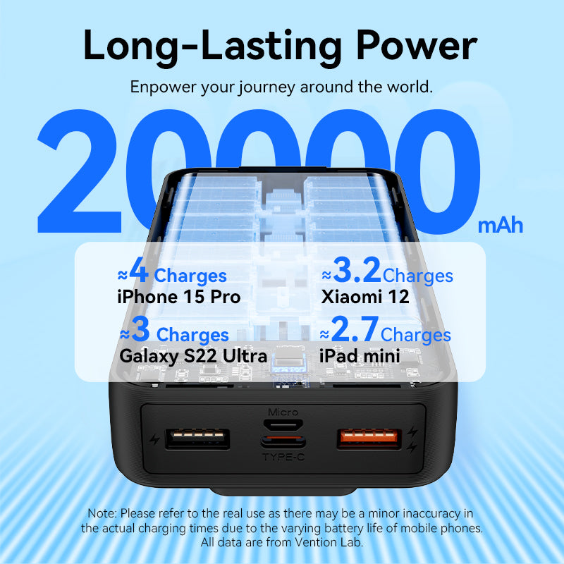 Vention Powerbank 20000mAh 22.5W Built-in USBC+Lighting Black FHPB0