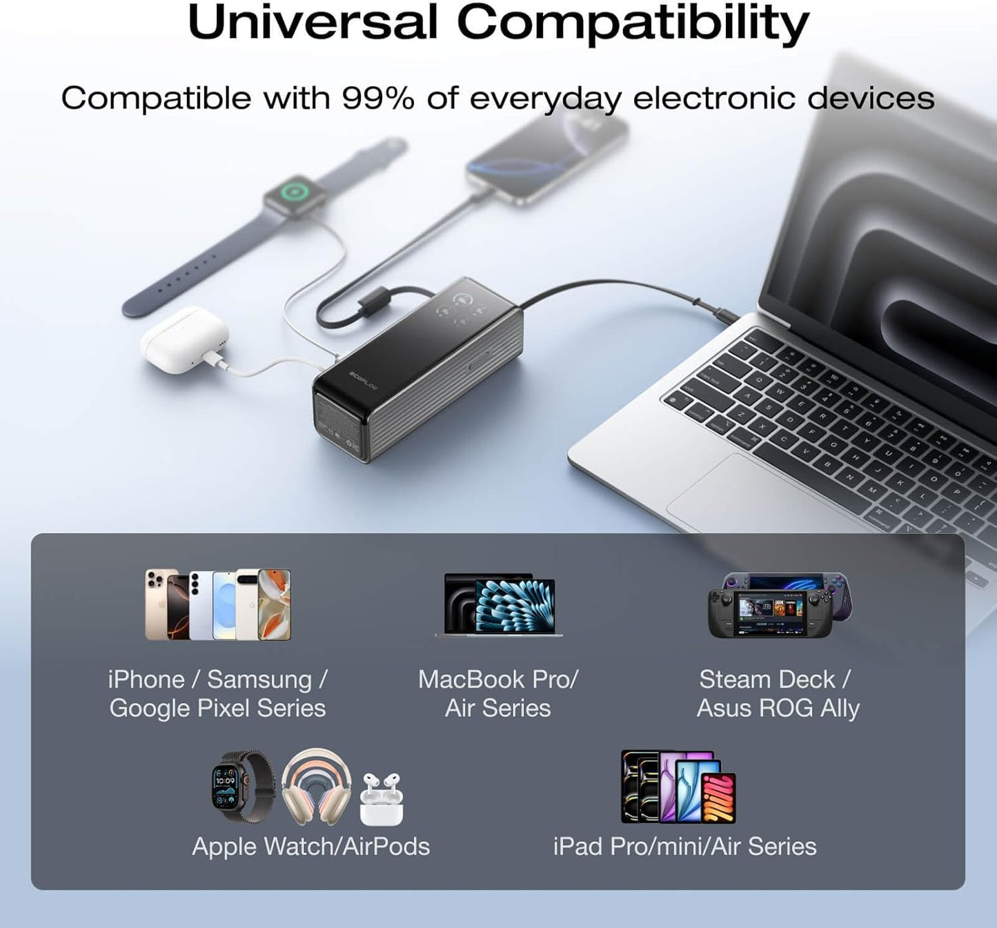 EcoFlow Charge Powerbank RAPID 25000mAh 170W + 100W Built-In & Retractable Cable Black