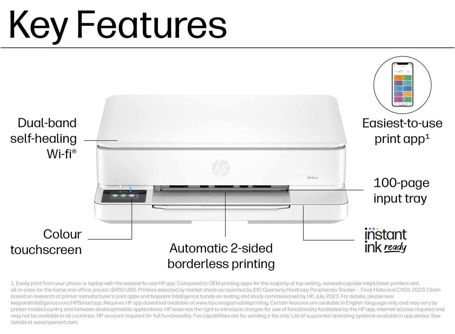 HP 714L8B PRINTER ALL IN ONE INKJET COLOR ENVY DESKJET HOME 6120e A4