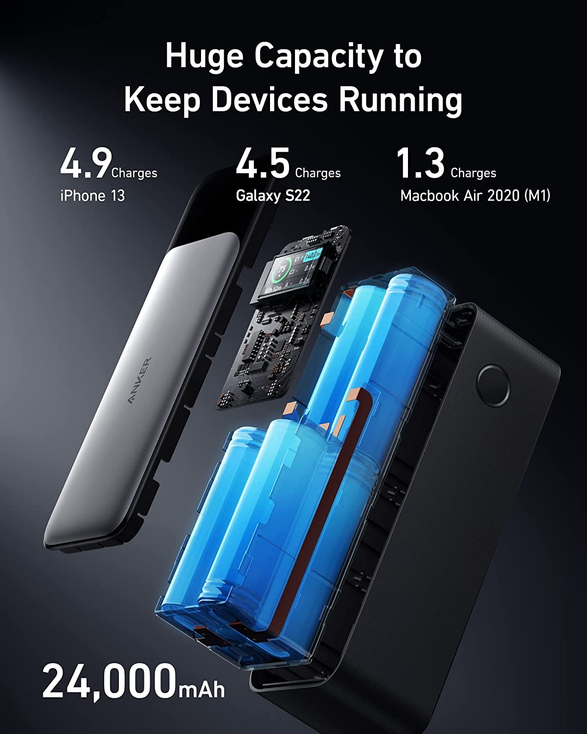 Anker Mobile Powerbank 24000 PD3.1 140W Powercore 24K