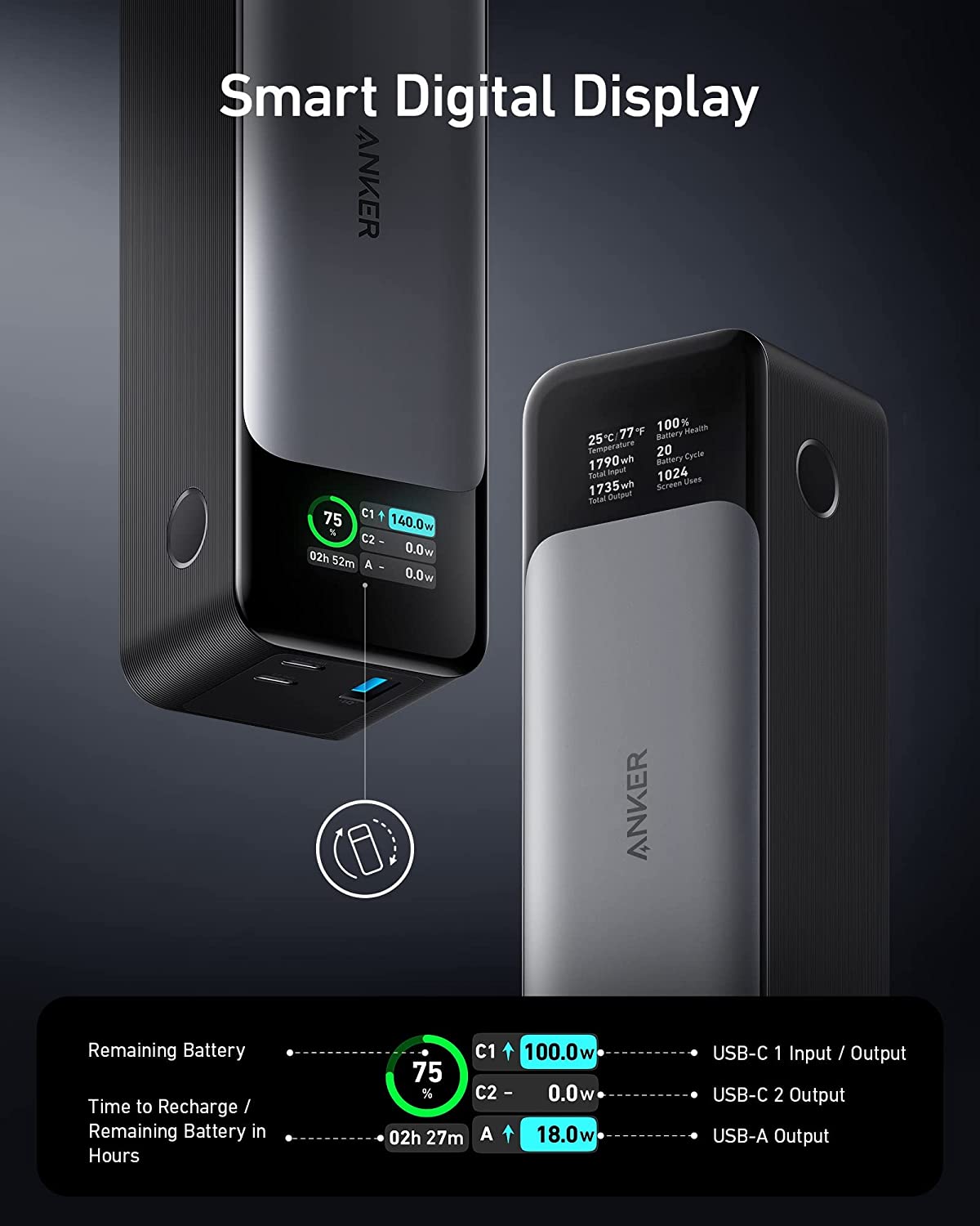 Anker Mobile Powerbank 24000 PD3.1 140W Powercore 24K