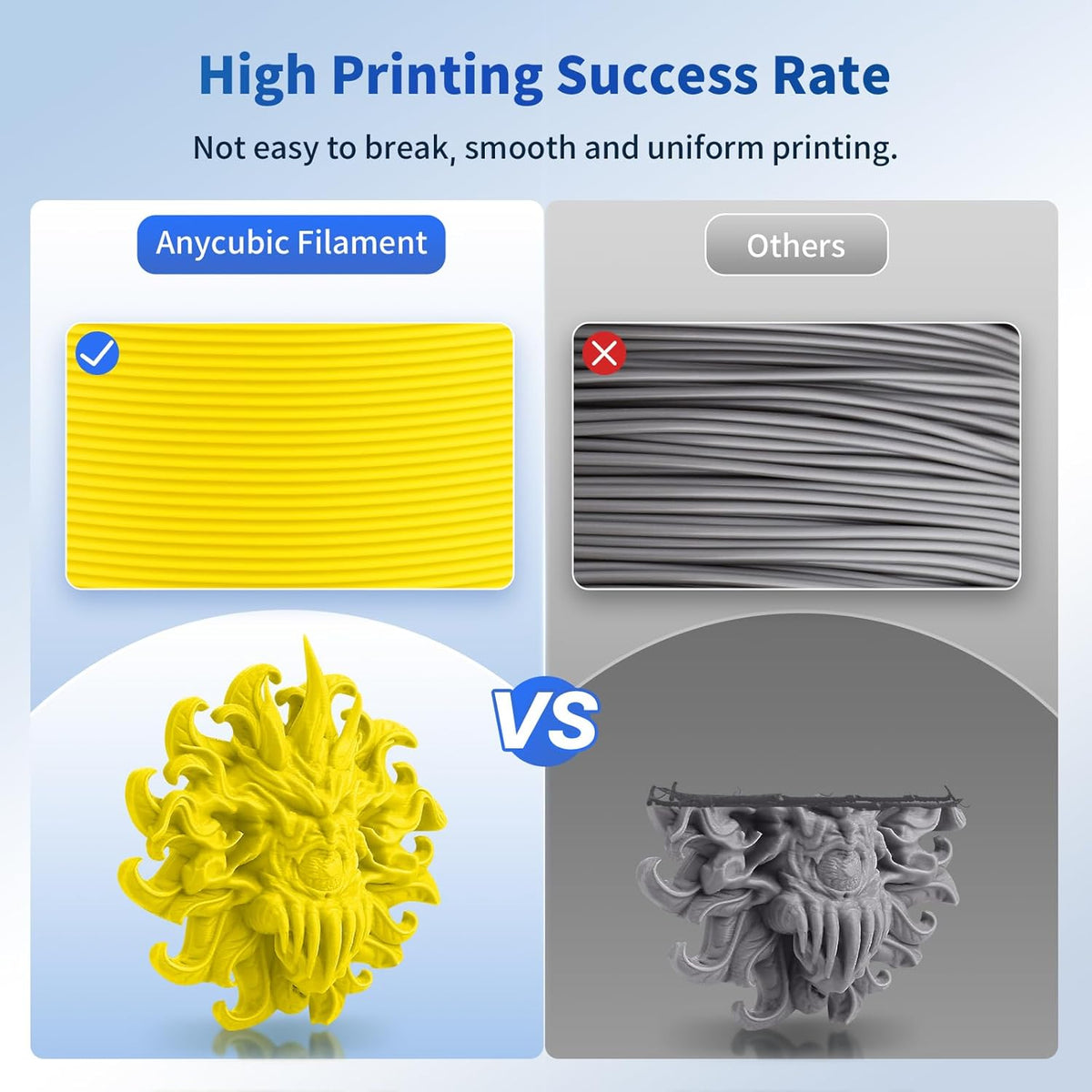 Anycubic PLA Basic Filament Texture Yellow 1Kg