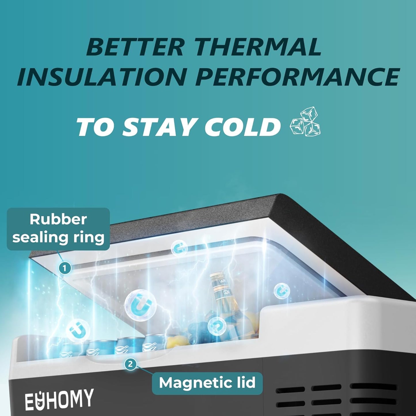 Euhomy CF004-18BL Compressor Electric Cooler APP Control 18L Black