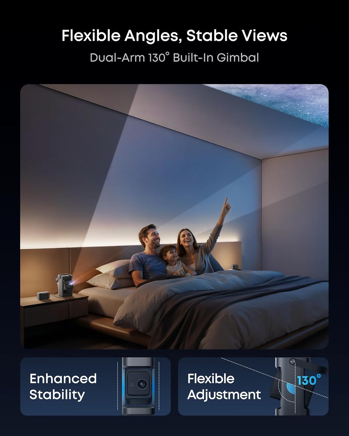 Anker Nebula PX P1 Mini Portable Android 1080p Projector 650 ANSI